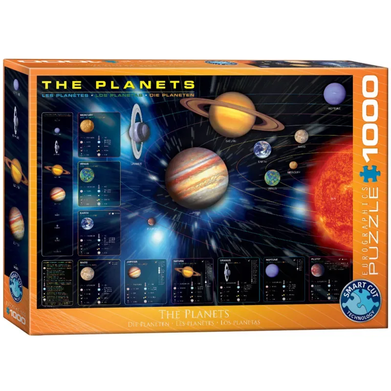 De Planeten [The Planets] - 1000 stukjes 68×48cm (b×h) - Legpuzzel de Eurographics, édition Multicolore – boîte 2 sur 2