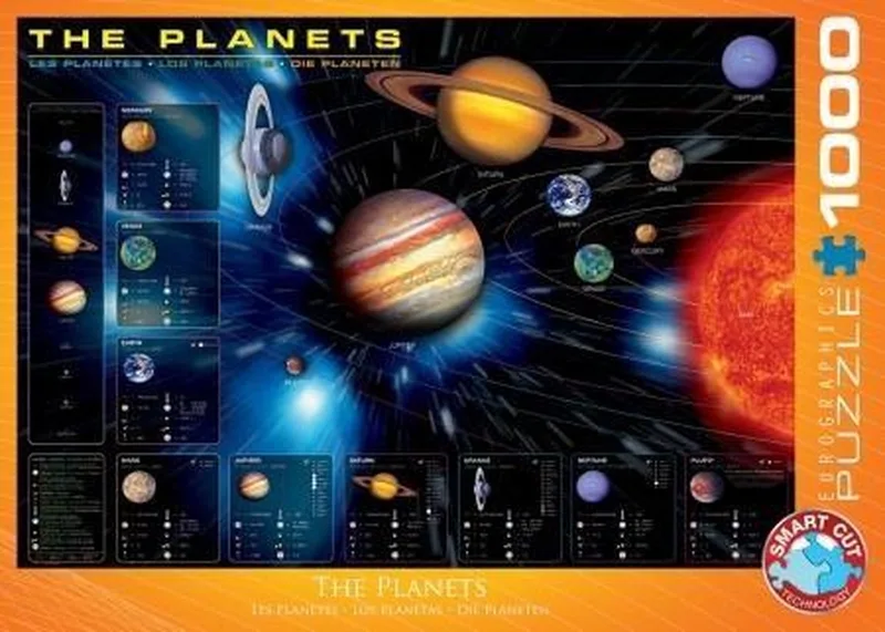De Planeten [The Planets] - 1000 stukjes 68×48cm (b×h) - Legpuzzel de Eurographics, édition Multicolore – boîte 1 sur 2