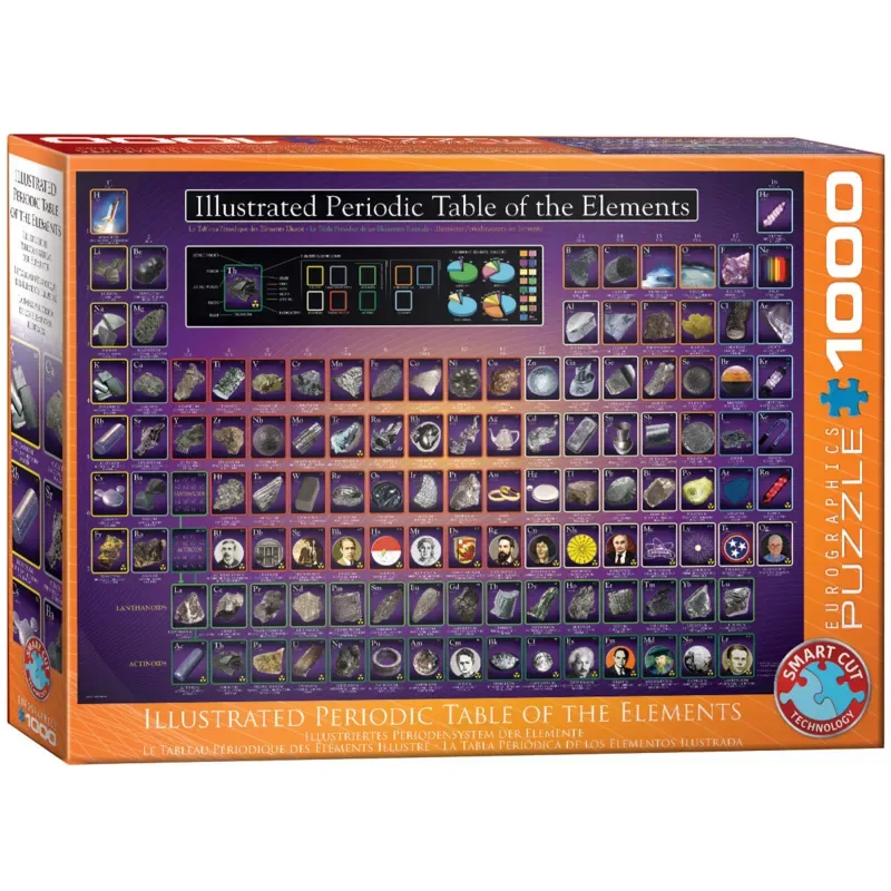 Geïllustreerd Periodiek Systeem der Elementen [Illustrated Periodic Table of the Elements] - 1000 stukjes 68×48cm (b×h) - Legpuzzel de Eurographics, édition Multicolore – boîte 2 sur 2