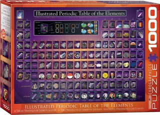 Geïllustreerd Periodiek Systeem der Elementen [Illustrated Periodic Table of the Elements] - 1000 stukjes 68×48cm (b×h) - Legpuzzel de Eurographics, édition Multicolore – boîte 1 sur 2
