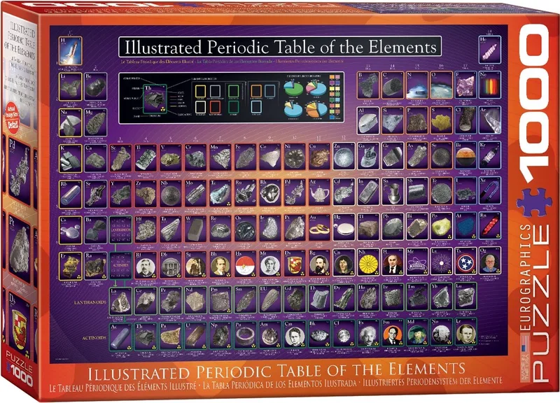 Geïllustreerd Periodiek Systeem der Elementen [Illustrated Periodic Table of the Elements] - 1000 stukjes 68×48cm (b×h) - Legpuzzel de Eurographics, édition Multicolore – boîte 1 sur 2