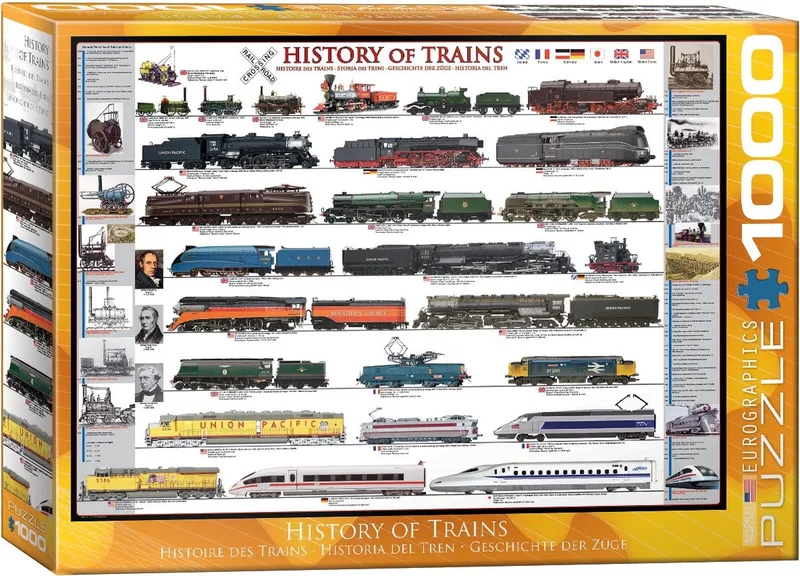 Geschiedenis van Treinen [History of Trains] - 1000 stukjes 68×48cm (b×h) - Legpuzzel van Eurographics, editie Meerkleurig – doos