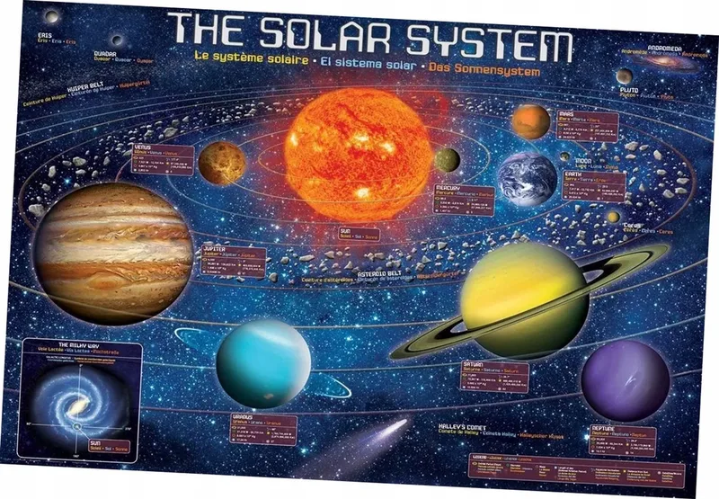 Het Zonnenstelsel [The Solar System] - 500XL stukjes 68×48cm (b×h) - Legpuzzel from Eurographics, Multicolour edition – box