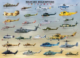 Puzzle Hélicoptères Militaires - 1000 pièces von Eurographics – Schachtel 1 von 2
