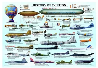 Puzzle Histoire de l'Aviation - 1000 pièces from Eurographics – box 1 of 2