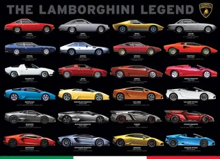 Puzzle The Lamborghini Legend - 1000 pièces from Eurographics – box 1 of 2