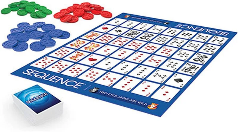 Sequence Travel de Goliath – boîte 2 sur 3