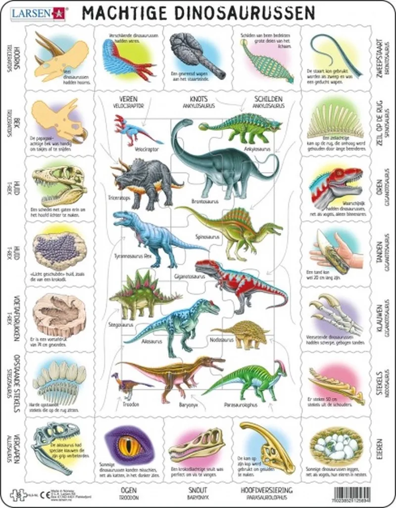 Kenmerken van de dinosauriërs – Puzzel – Dieren – Prehistorie – Educatieve legpuzzel voor kinderen – 35 stukjes – Gemaakt in Noorwegen – Extra dikke 2,5 mm stukjes – Tray met vaste rand from Larsen, 35 Stukjes – Kenmerken van de dinosauriërs edition – box