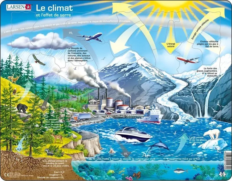 Notre Climat et l’Effet de Serre – Puzzle – Climat – Sciences et Nature – Puzzle éducatif pour enfants – 69 pièces – Fabriqué en Norvège – Pièces extra épaisses de 2,5 mm – Plateau avec bord fixe from Larsen, 69 Pièces – Notre Climat et l’Effet de Serre edition – box