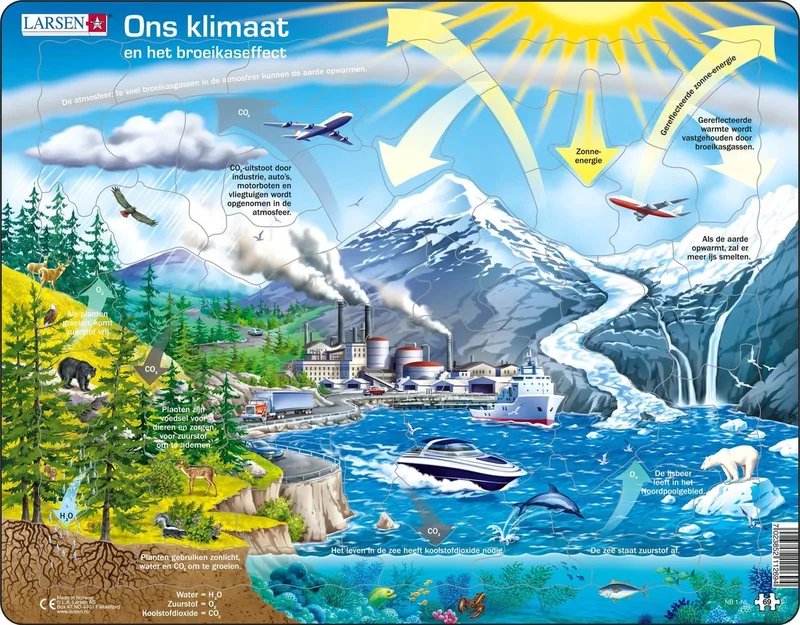 Ons klimaat en het broeikaseffect – Puzzel – Ruimte & Wetenschap – Klimaat – Educatieve legpuzzel voor kinderen – 69 stukjes – Gemaakt in Noorwegen – Extra dikke 2,5 mm stukjes – Tray met vaste rand from Larsen, 69 Stukjes – Ons klimaat en het broeikaseffect edition – box