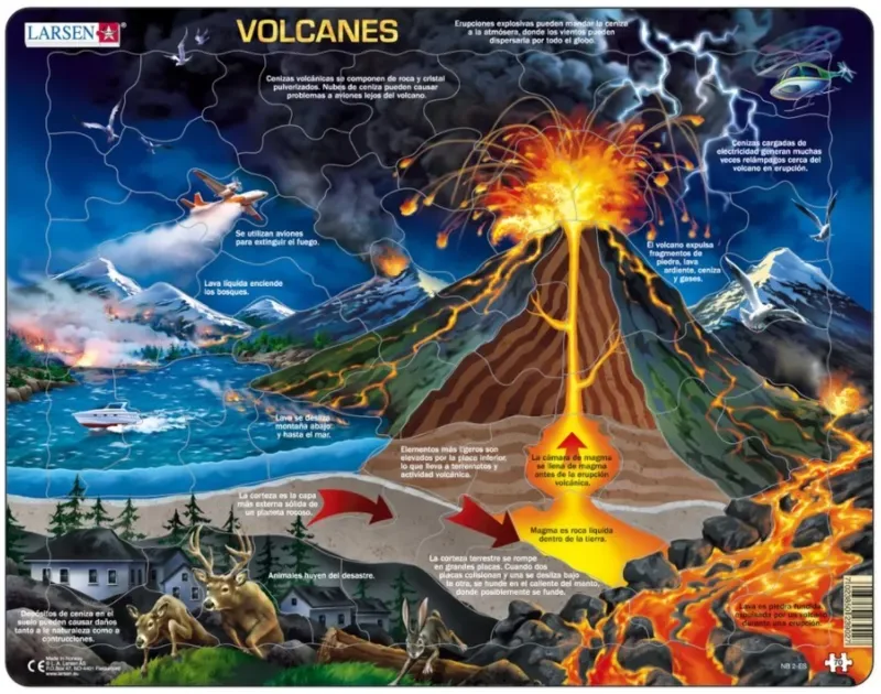 Puzzle Puzzle Cadre - Volcanes (en Espagnol) - 51 à 99 pièces from Larsen – box
