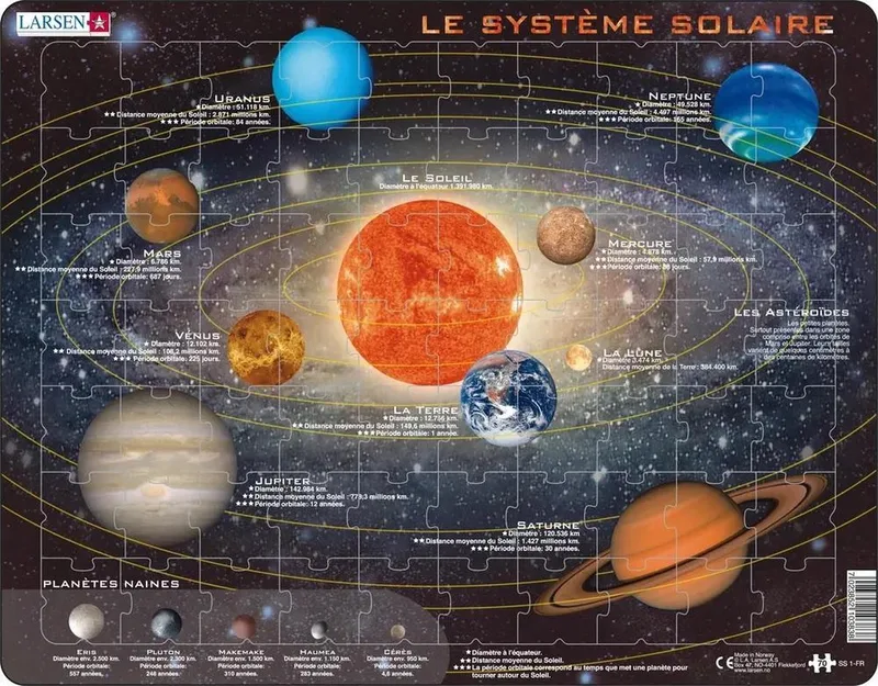 Système Solaire – Puzzle – Espace – Planètes et Astronomie – Puzzle éducatif pour enfants – 70 pièces – Fabriqué en Norvège – Pièces extra épaisses de 2,5 mm – Plateau avec bord fixe fra Larsen, 70 Pièces – Système Solaire-udgave – æske