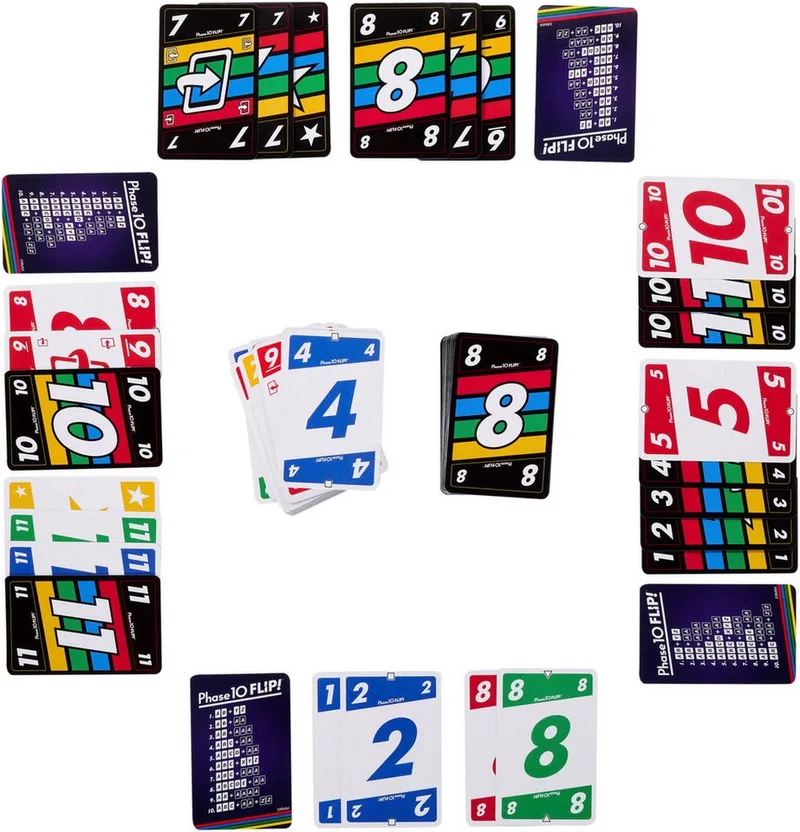 Phase 10 Flip de Mattel Games – boîte 5 sur 5