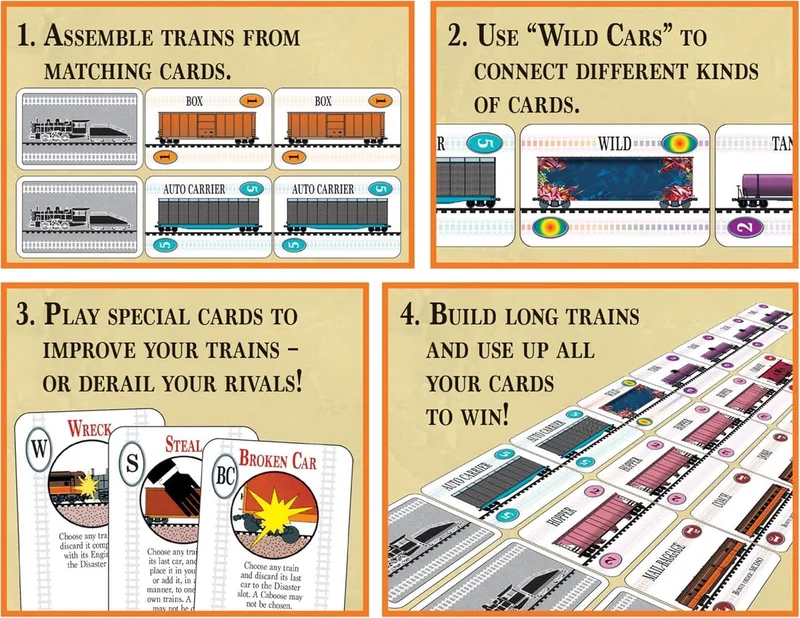Express: The Railroad Card Game - Kaartspel - Engelstalig - Steve Jackson Games van Steve Jackson Games – doos