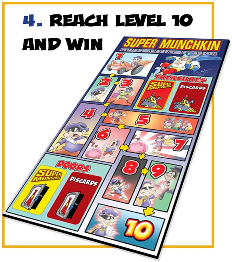 Super Munchkin Guest Artist Edition - kaartspel - Engels - Steve Jackson Games von Steve Jackson Games – Schachtel