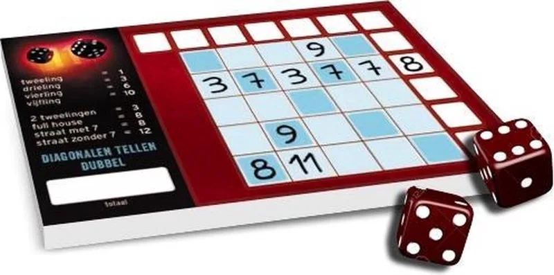 Knister - Dobbelspel - 1 tot 12 spelers - Toegankelijk dobbelspel - Vanaf 8 jaar - Interactief spel från White Goblin Games, utgåva Meerdere kleuren – kartong