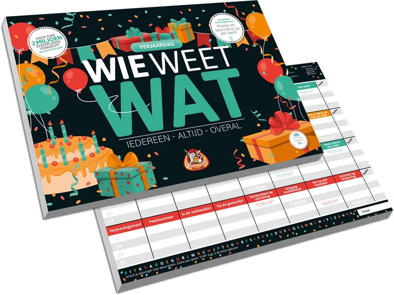 Wie Weet Wat: Verjaardag - Partyspel - 2 tot 10 spelers - Speelt snel en de uitleg is nóg sneller - Wie Weet Wat speel je altijd, met iedereen en overal - Ideaal cadeau van White Goblin Games – doos