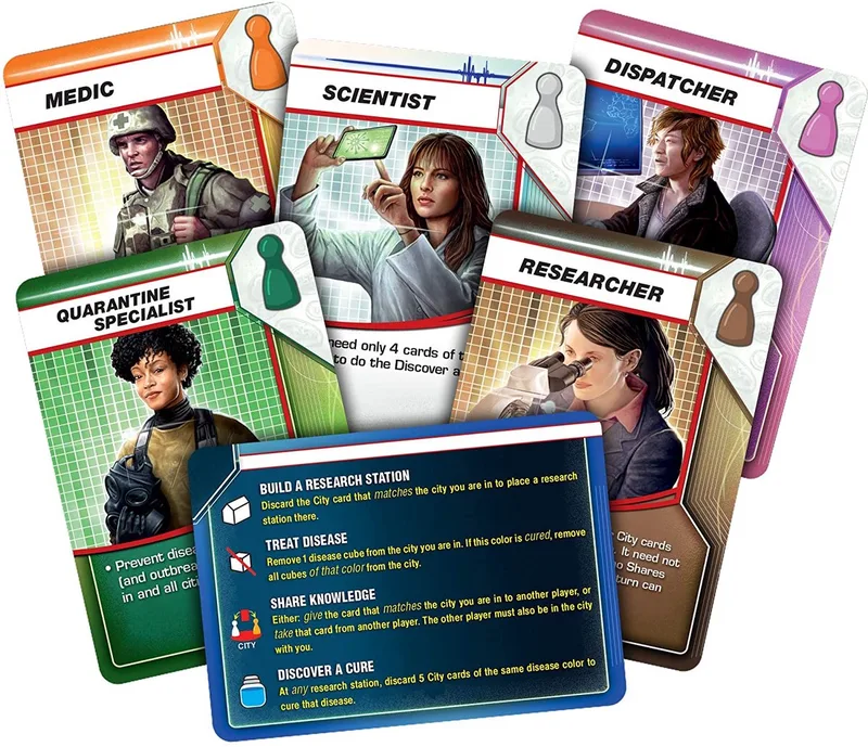 Pandemic - Engelstalig bordspel - Ontdek de geneesmiddelen from Z-Man Games – box